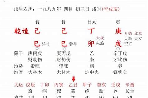 五行取名字|给宝宝起名如何运用五行